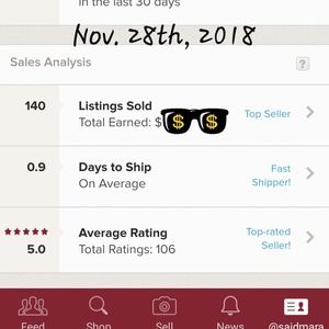 I'm finally back to sell! Shop with confidence!